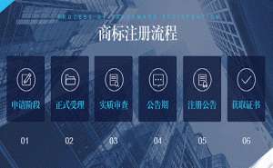 蕪湖商標(biāo)注冊為什么要找代理